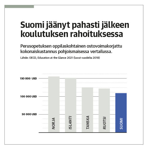 newspool-600x600_aukeaman_graafi_oaj-1148292